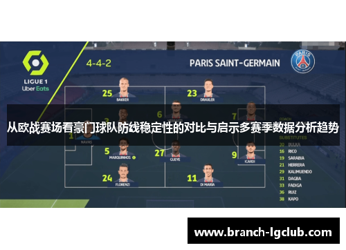 从欧战赛场看豪门球队防线稳定性的对比与启示多赛季数据分析趋势