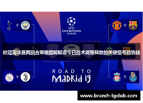 欧冠淘汰赛两回合策略图解解读今日战术调整释放的关键信号趋势线